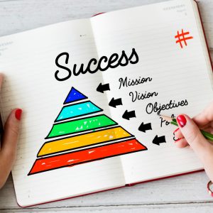 Lead Management Funnel: How to Nurture and Convert Leads Efficiently